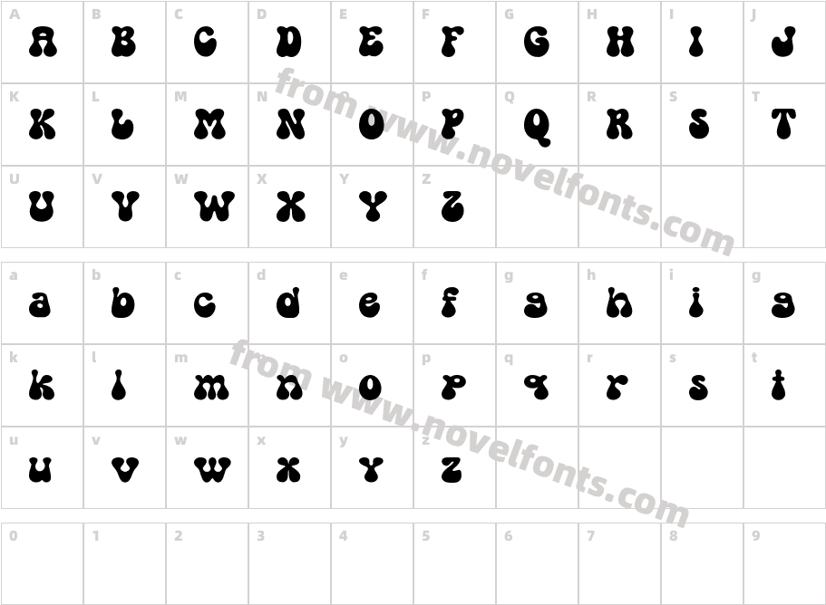 GUNYDROPS DEMOCharacter Map