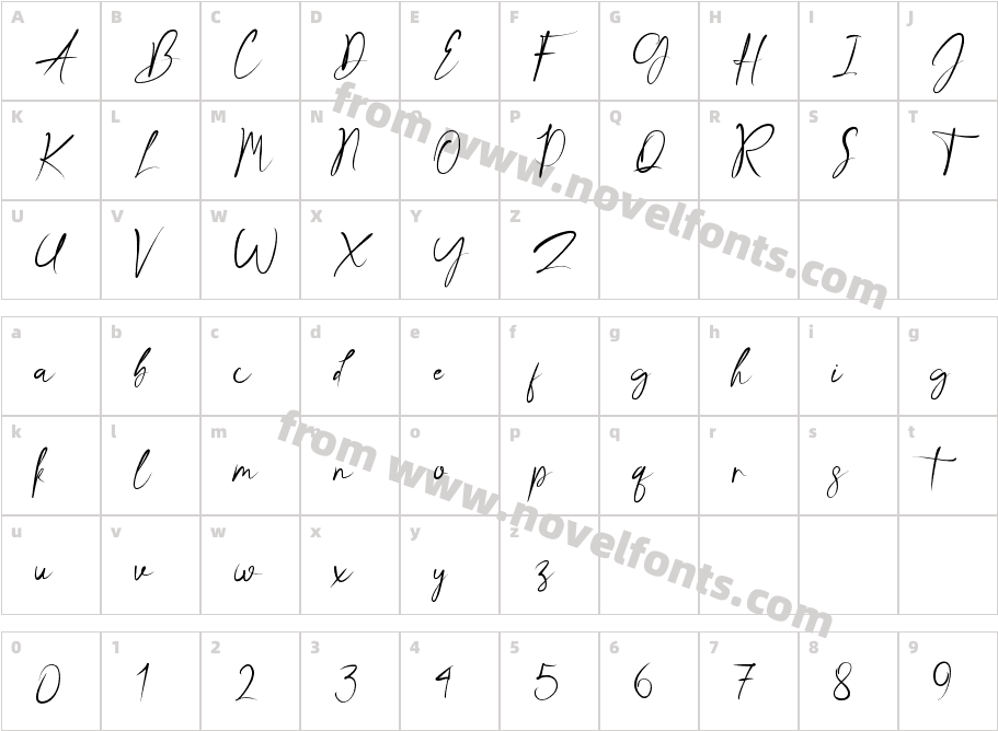 Gabriel Auste - Personal UseCharacter Map