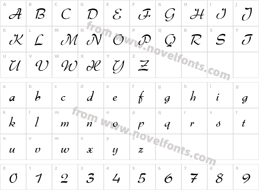 GabrielleCharacter Map