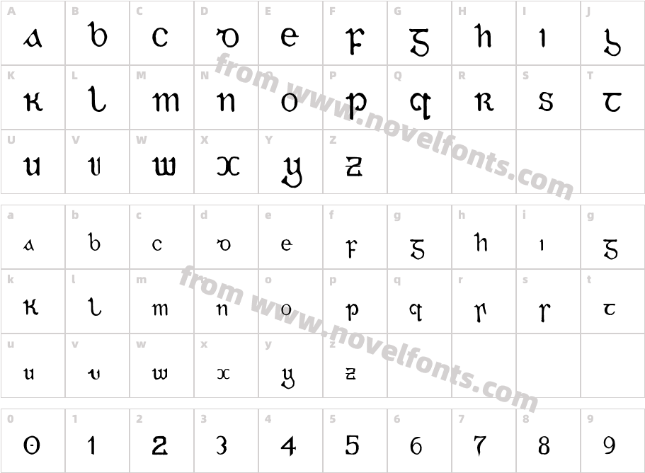 GaeilgeCharacter Map