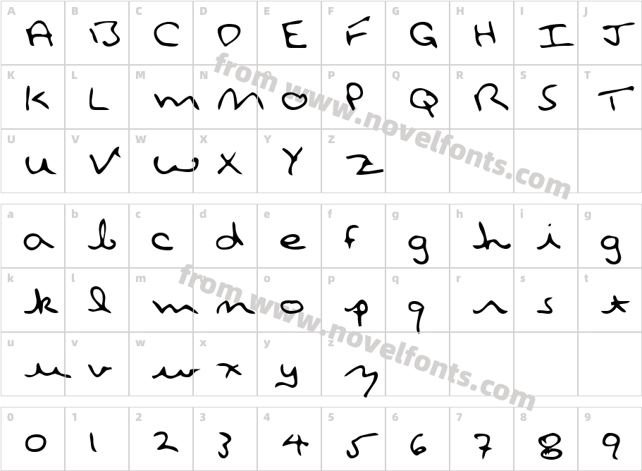 GailsHand-PlainCharacter Map