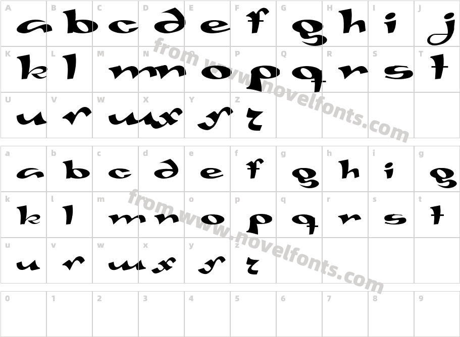 GaivotaCharacter Map