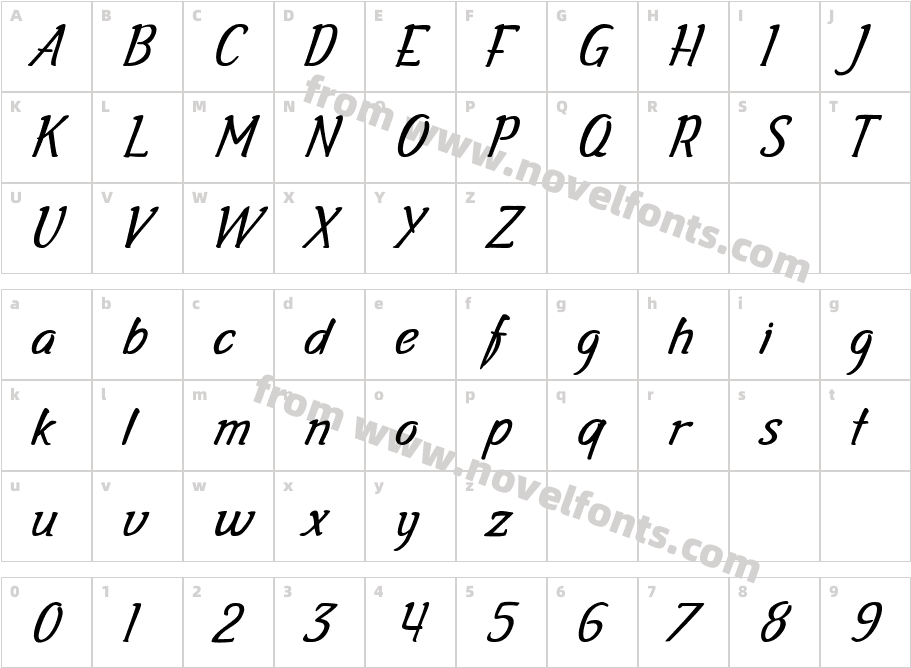 Gala ScriptCharacter Map