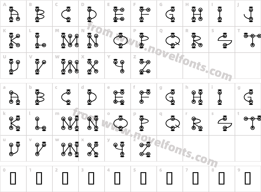 GalactoseTWOCharacter Map