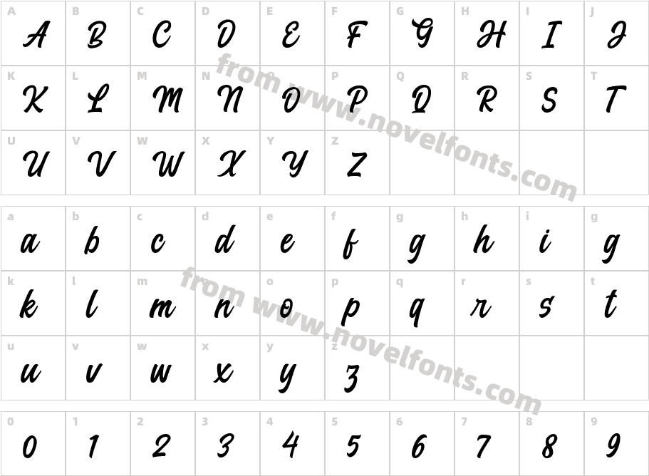 GalahadCharacter Map