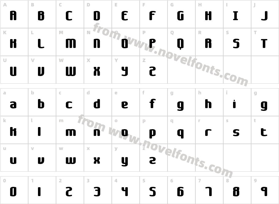 Galapogos BRKCharacter Map