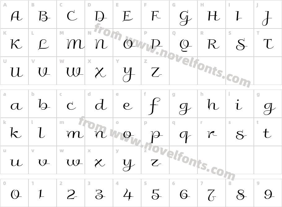 GalberikCharacter Map