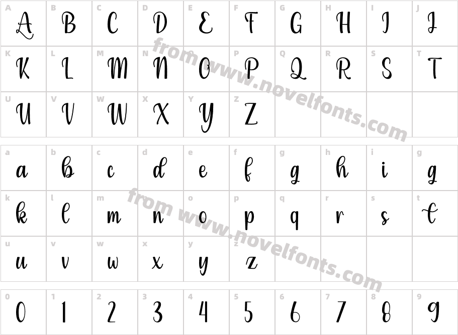 GalileoCharacter Map