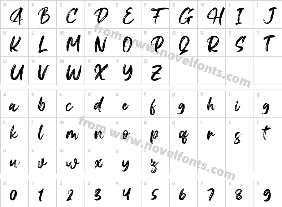 GallendoCharacter Map