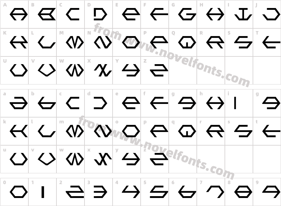 Gamma SentryCharacter Map