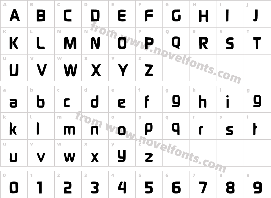 GammaRayCharacter Map