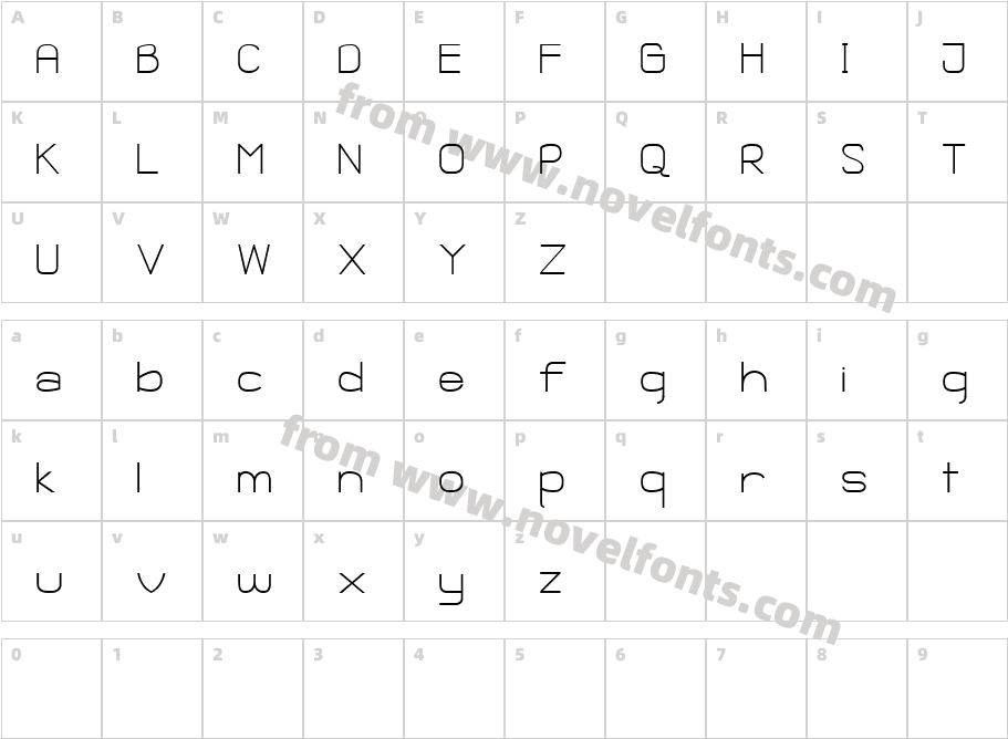 Ganix ApecCharacter Map