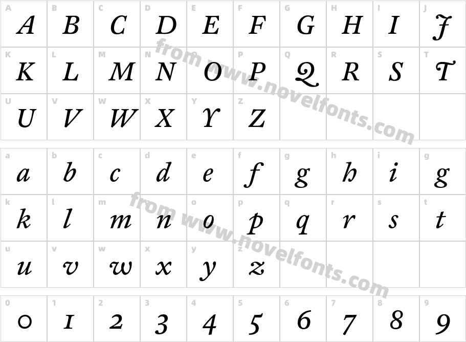 CliffordSixCharacter Map