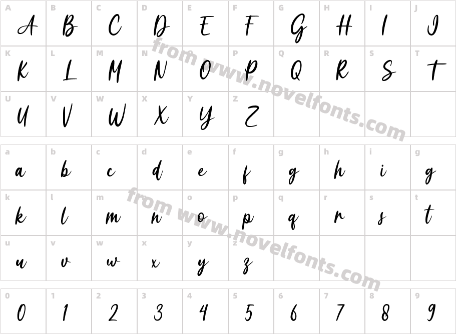 GardenRoseRegularCharacter Map