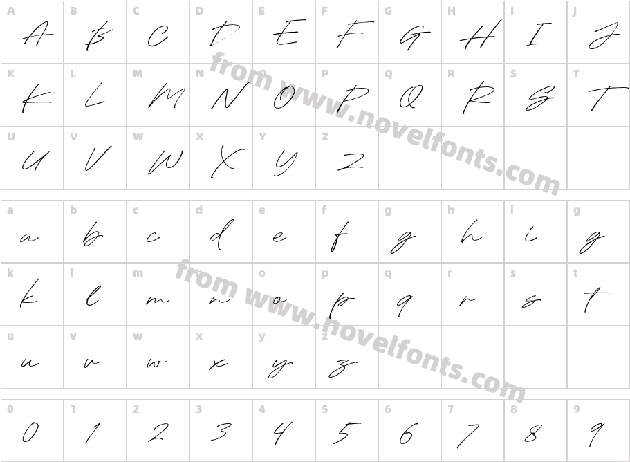 GardenaHolmesScriptDEMOCharacter Map