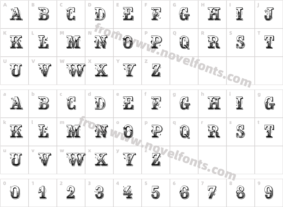 GardeniaVictorianCharacter Map