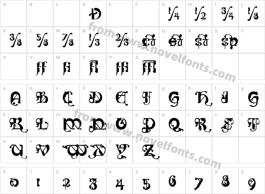 GargoilICG-ExpertCharacter Map