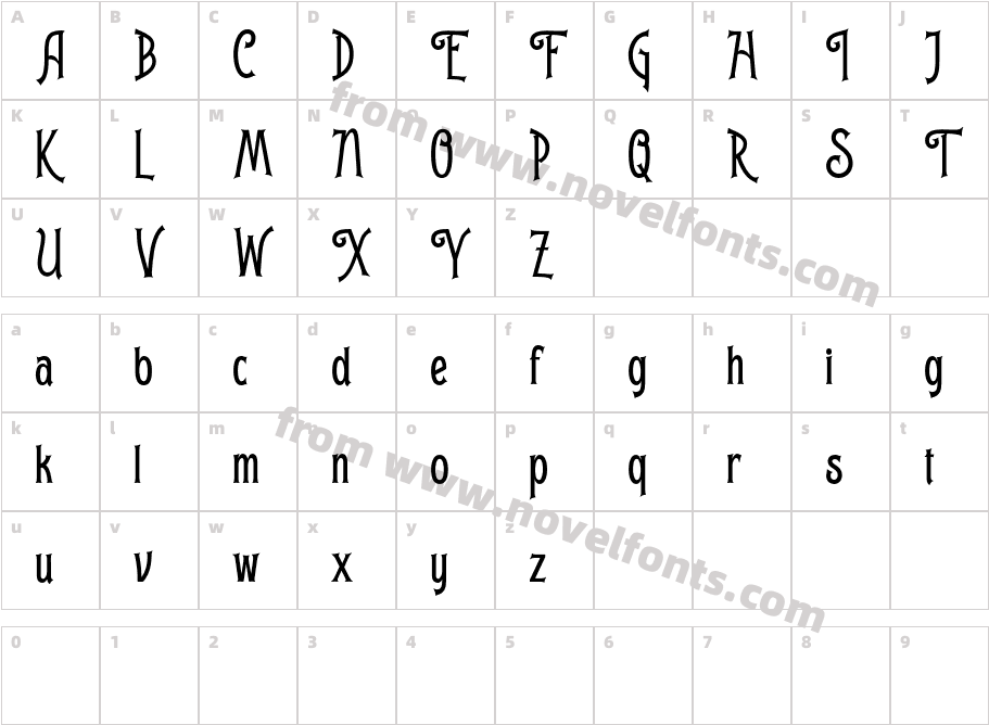 GarmouthDisplayDEMOCharacter Map