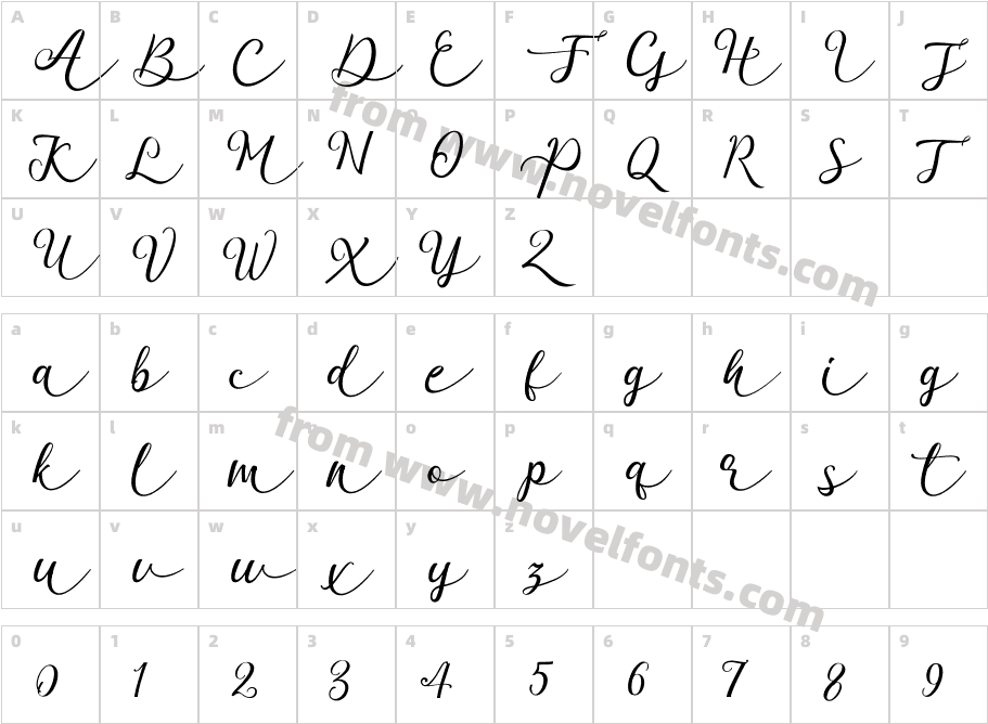 GarnitaScriptCharacter Map