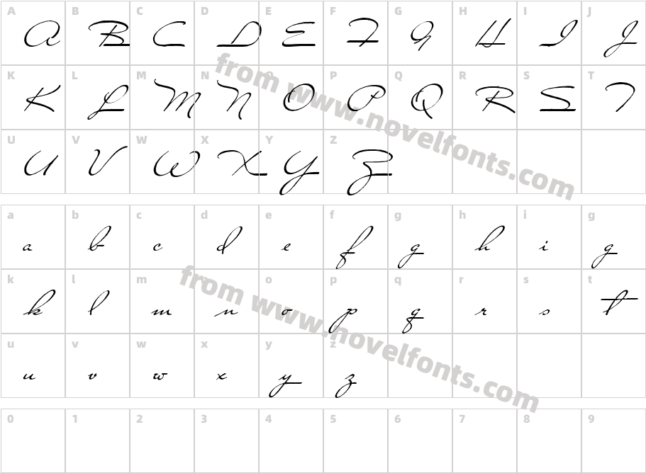 Close to YouCharacter Map