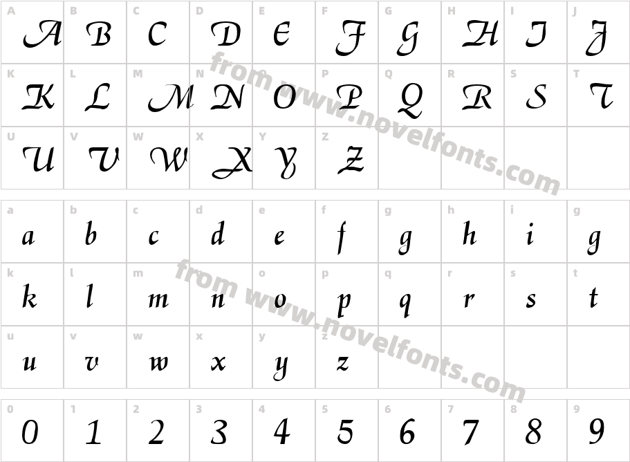 Garrett MediumCharacter Map