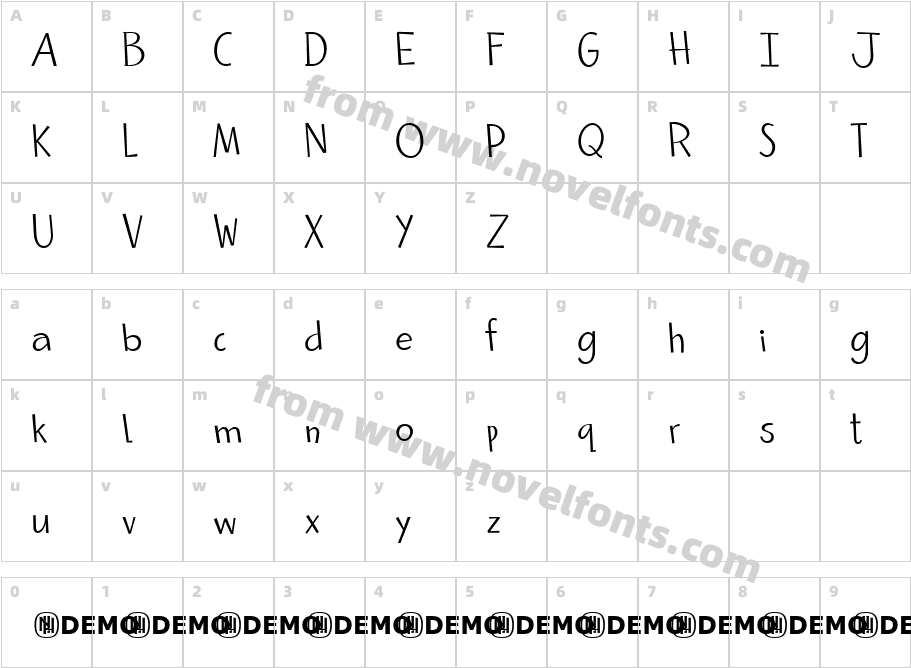 Closely Related RegularCharacter Map