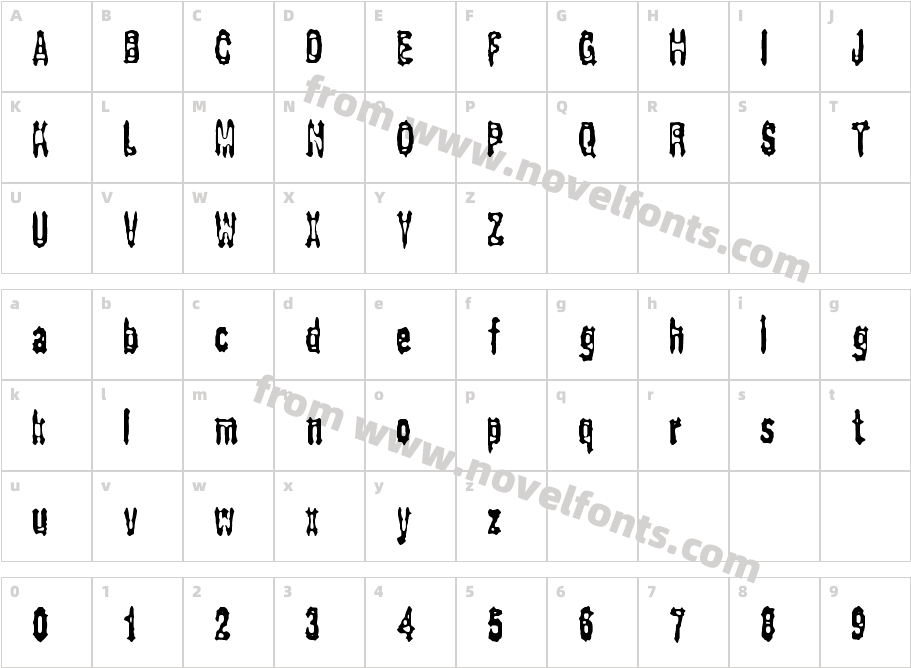 Gasping BRKCharacter Map