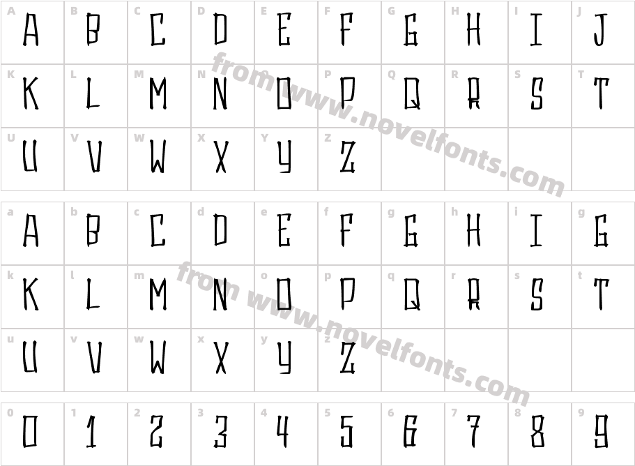 GasruxCharacter Map