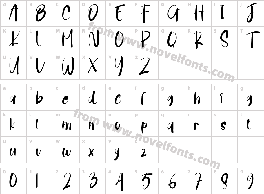 CloudCharacter Map