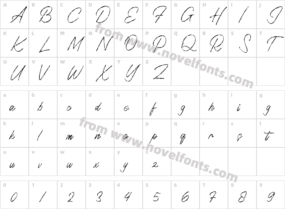 GatinloseCharacter Map