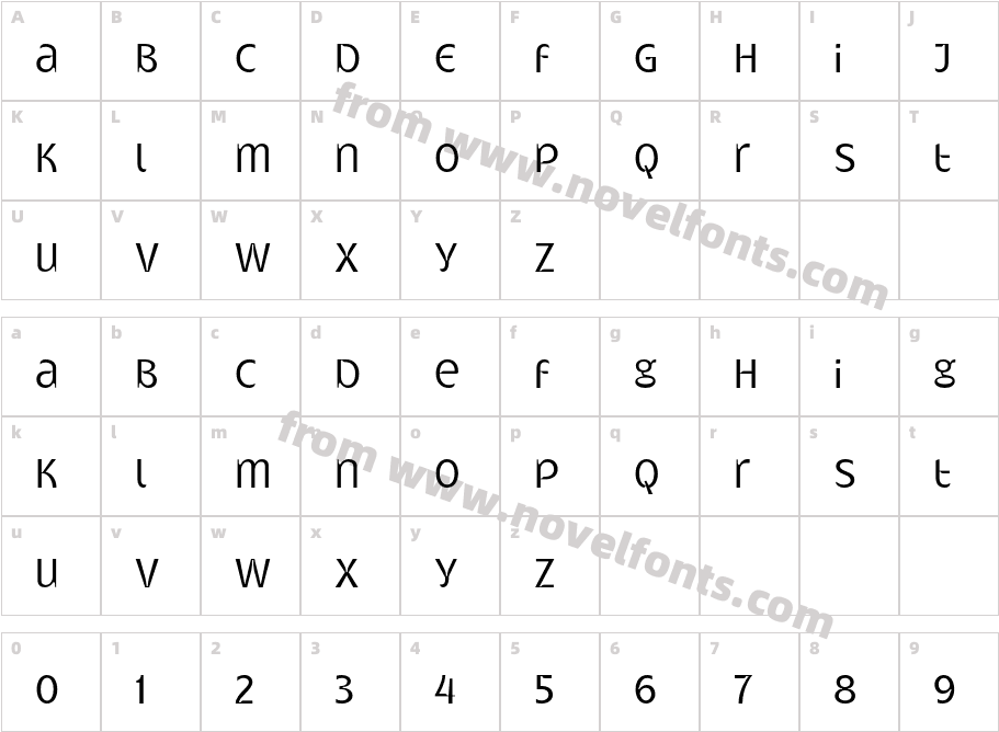 GatometrixCharacter Map