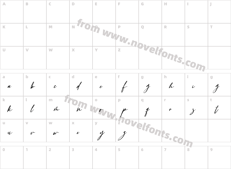 GattermoonCharacter Map