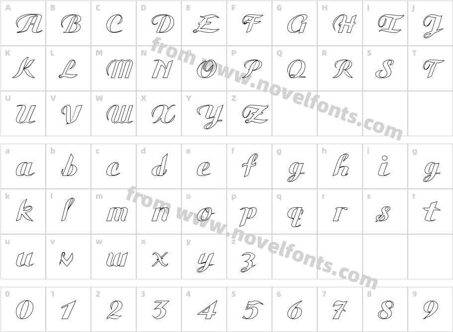 Gauche DisplayCharacter Map