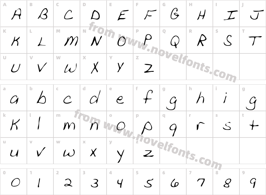 GavinsHand-PlainCharacter Map