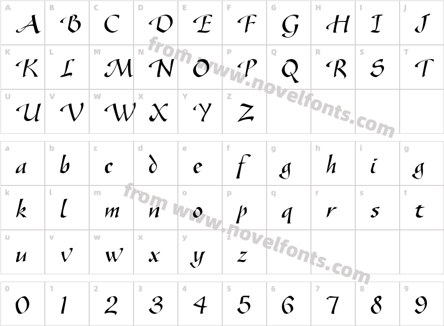 Gaze NormalCharacter Map