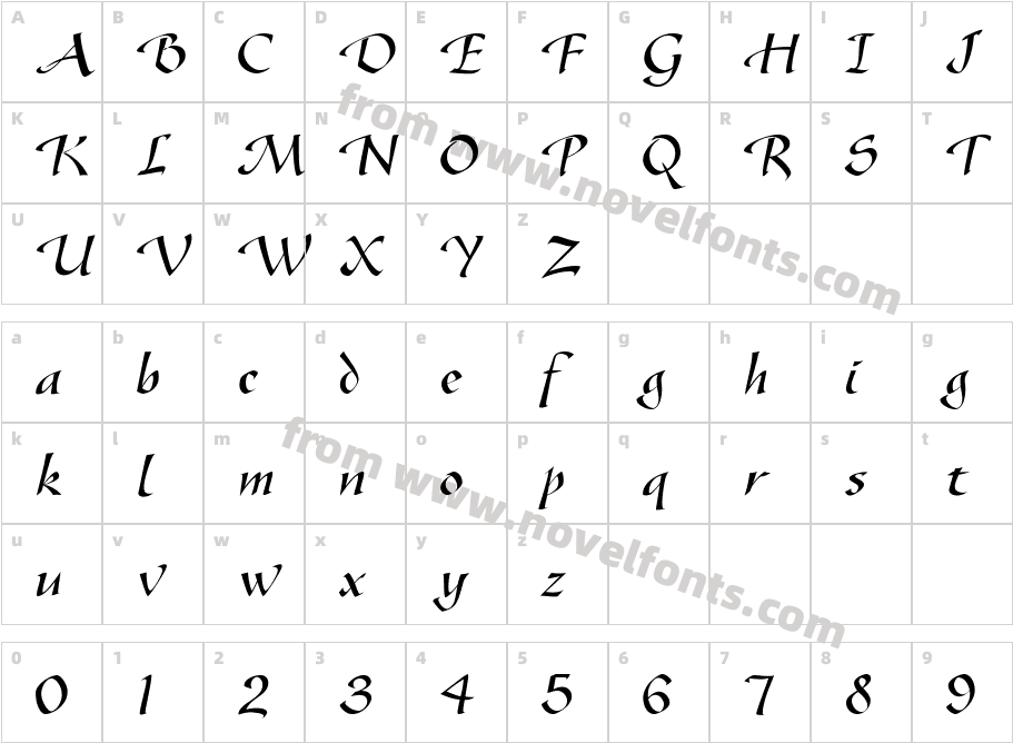 GazelleFLFCharacter Map