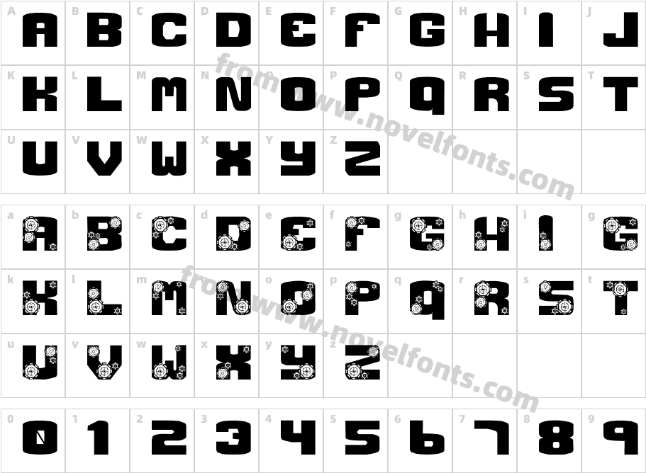 Gear CrankCharacter Map