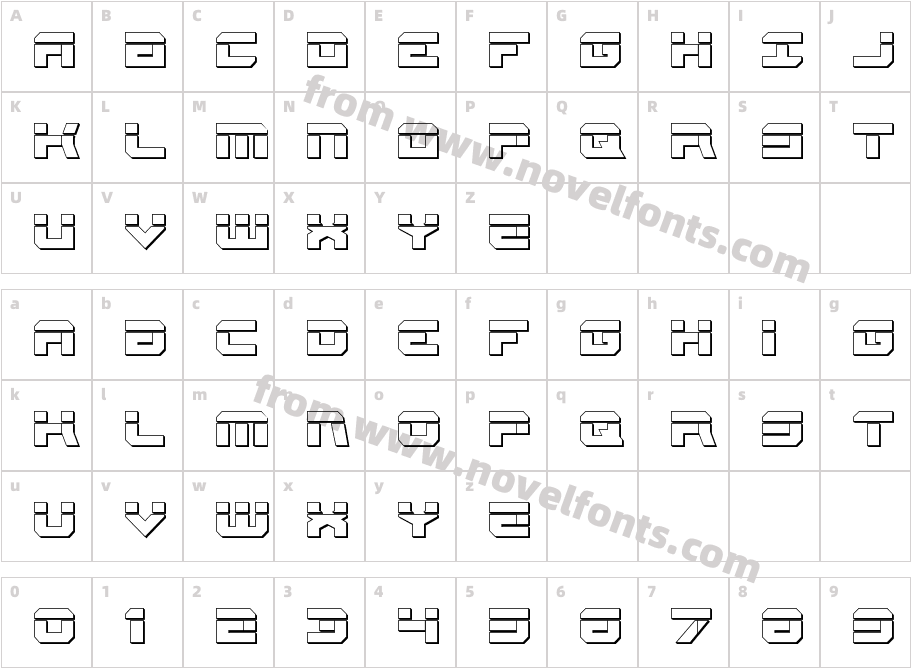 Gearhead BulletCharacter Map