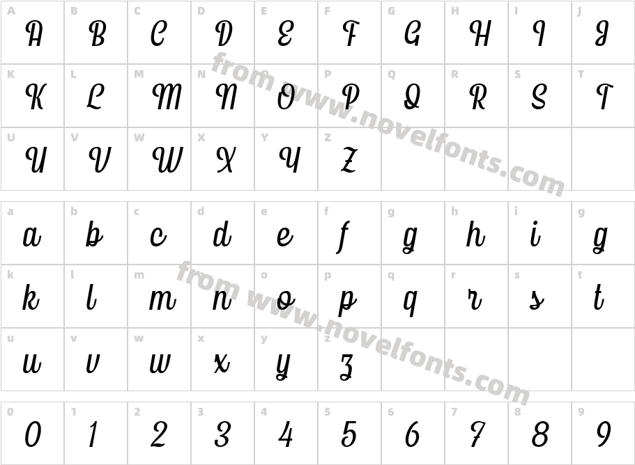 Gendis Script Demo RegularCharacter Map