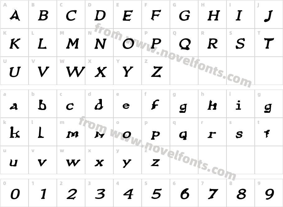 Generator-StaticCharacter Map