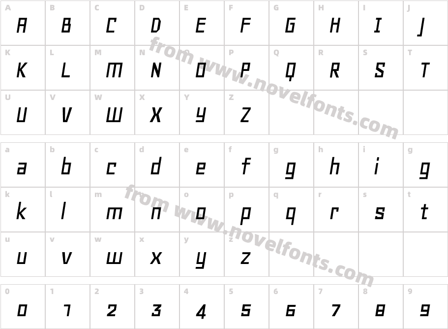 GeoObliqueCharacter Map