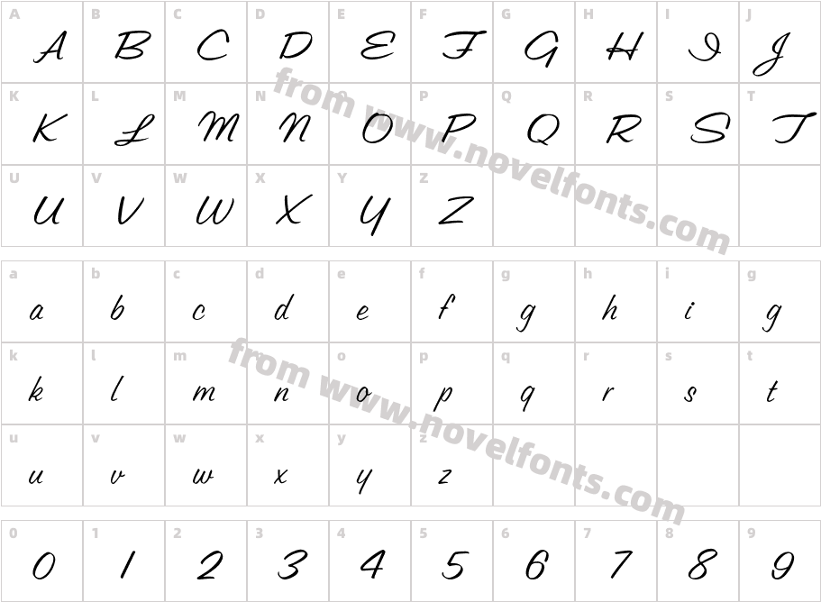 GeoffreyCharacter Map