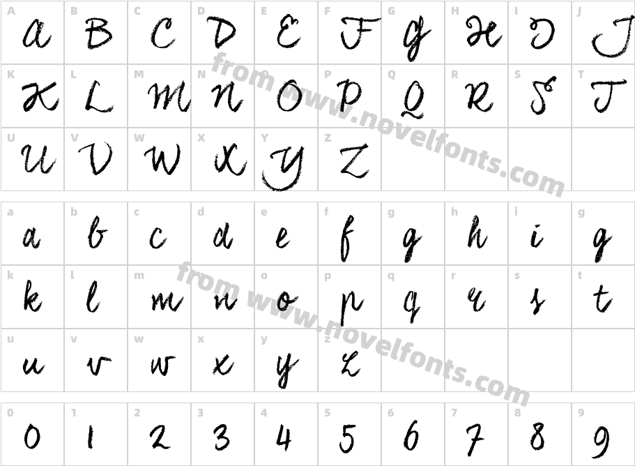 CoalhandLuke TRIALCharacter Map