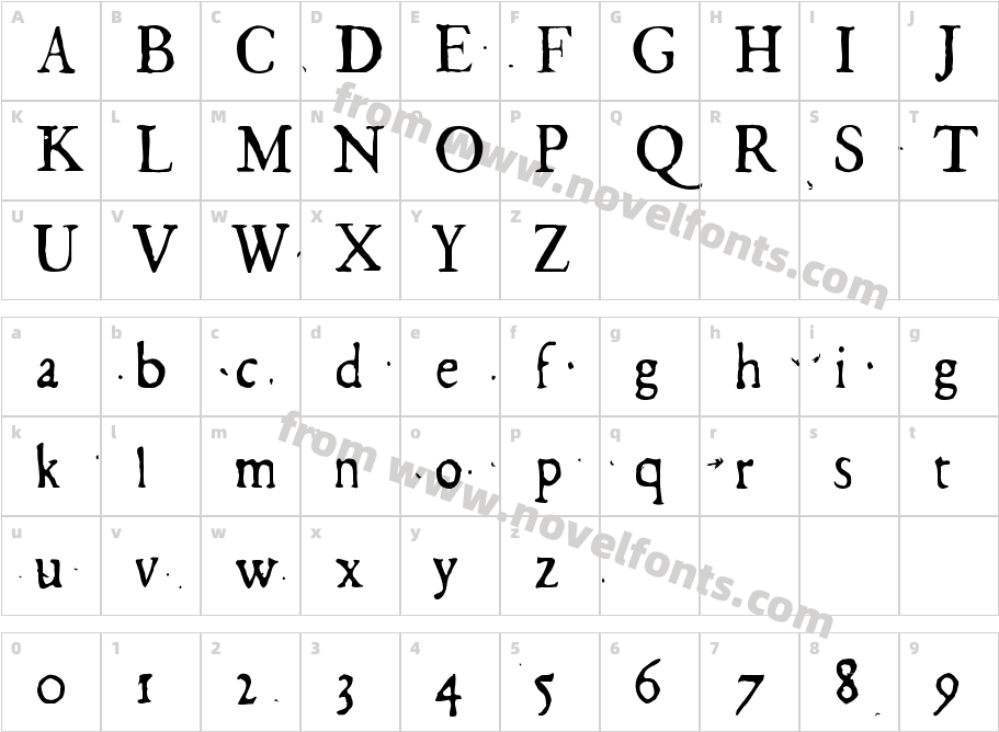 GeorgLightCharacter Map