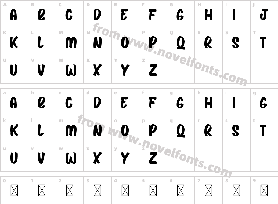 GeorgeNomsayRegularCharacter Map