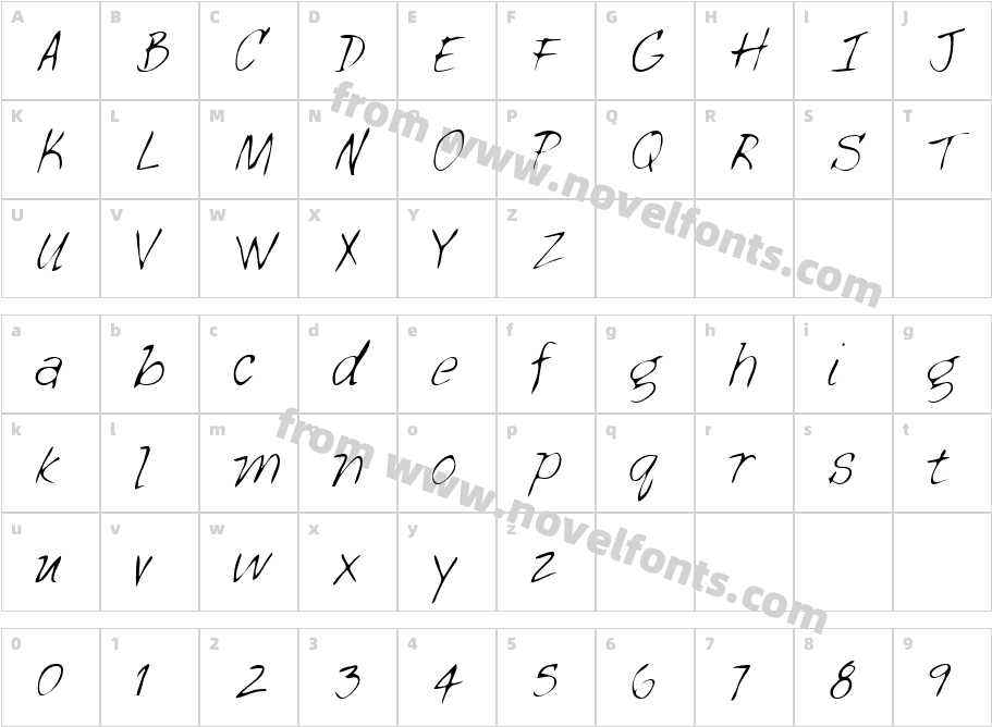 GeorgesHand-PlainCharacter Map