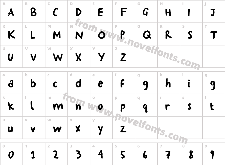 Georginas HandCharacter Map