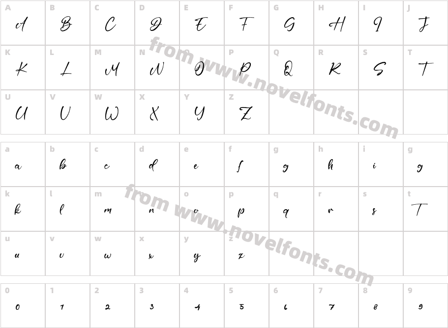 GeraldTownsonCharacter Map