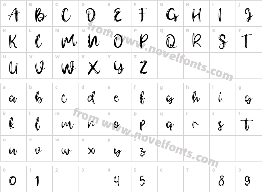 GerimistCharacter Map