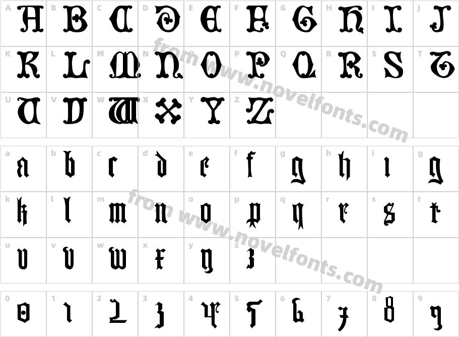 German Blackletters, 15th c.Character Map